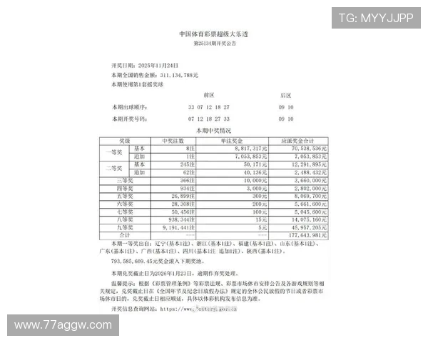 奥克网足球竞彩大乐透开奖结果最新动态与分析