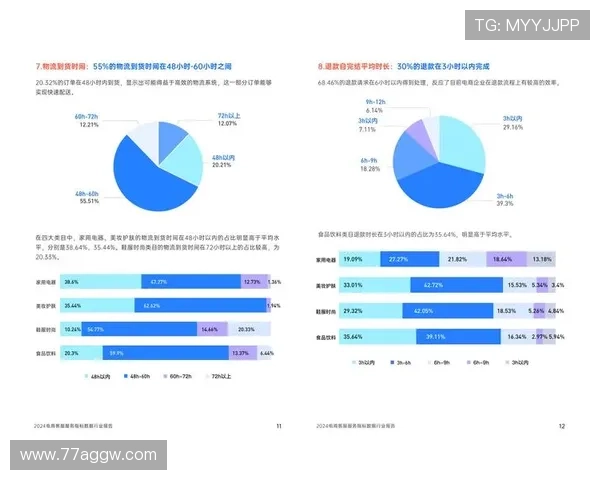 AG博彩平台的客服服务质量对比分析